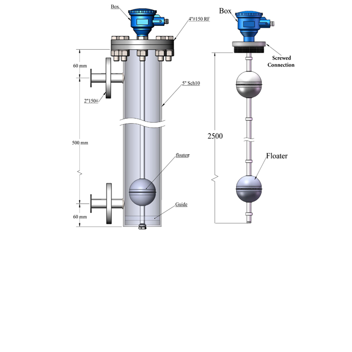 The price and form of level switch and level transmitter Industrial