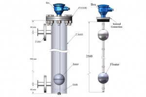 The price and form of level switch and level transmitter